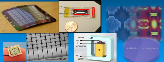 Piezoelectric MEMS