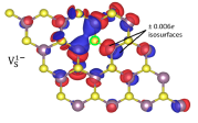 Ball and stick model showing defect in MoS2