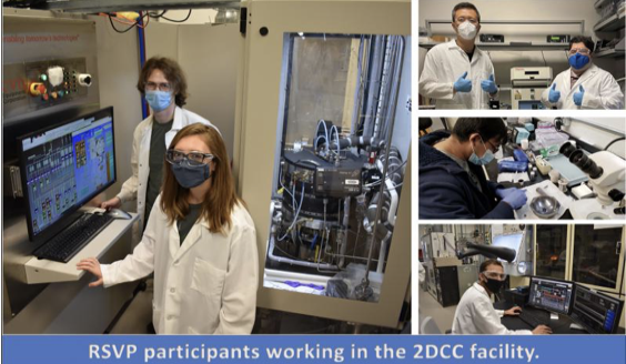 Collage of 2DCC RSVP participants working in lab
