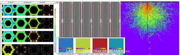 Genesis Lithography Software