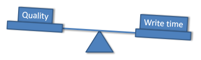 Quality vs Write time