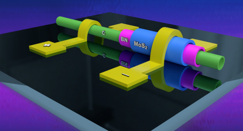 Image of a heterotube diode