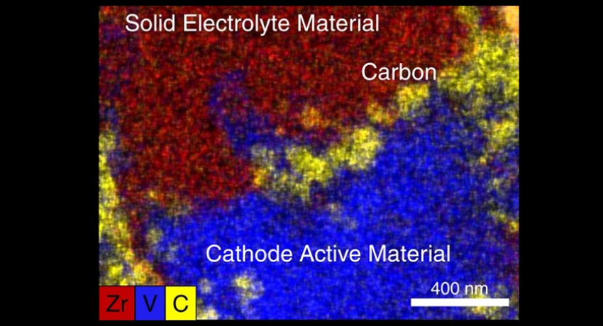 Cold-Sintering May Open Door To Improved Solid-State Battery Production