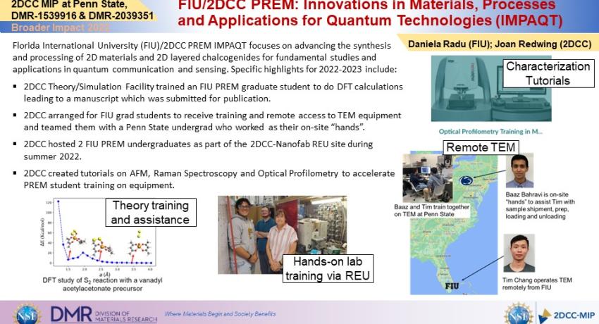 FlU/2DCC PREM: Innovations in Materials, Processes and Applications for Quantum Technologies (IMPAQT)