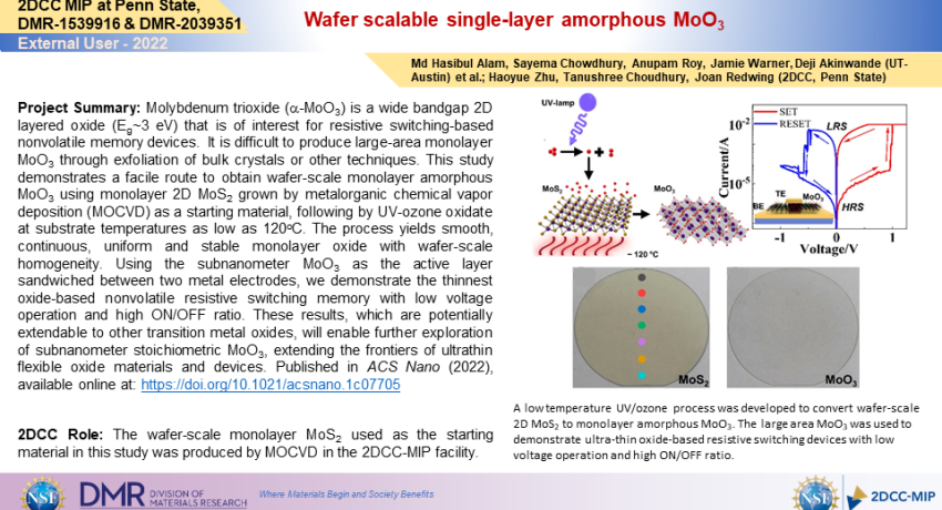 Wafer scalable single-layer amorphous MoO3