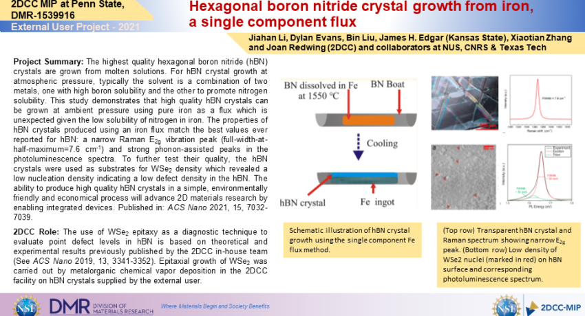 Hexagonal boron nitride crystal growth from iron, a single component flux