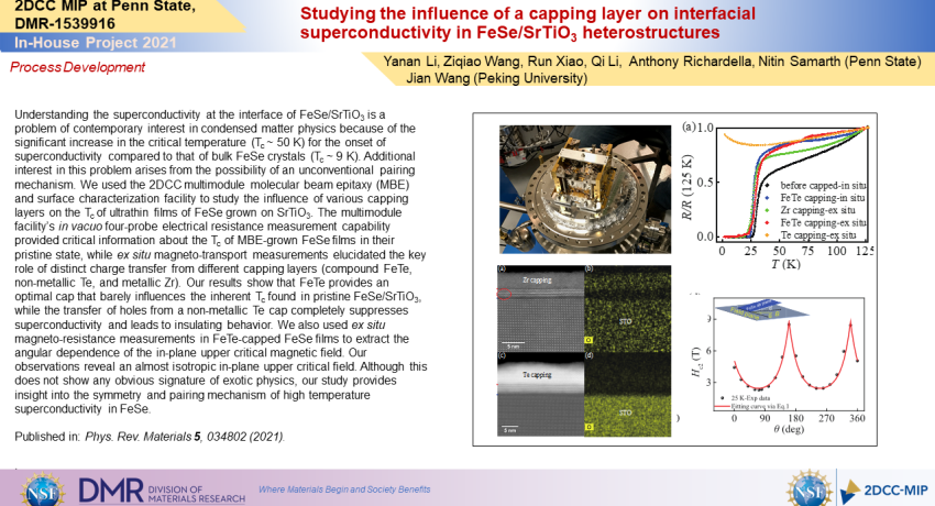 Studying the influence of a capping layer on interfacial superconductivity in FeSe/SrTiO3 heterostructures