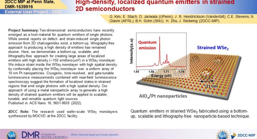 High-density, localized quantum emitters in strained 2D semiconductors