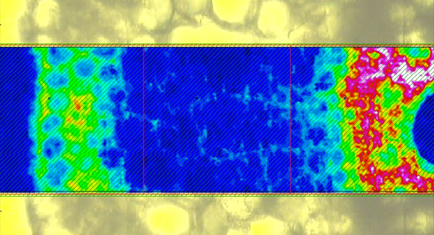 FTIR - Infrared Spectroscopy