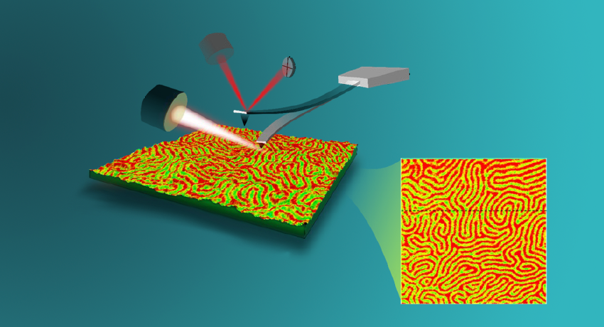 Illustration of the functionality of Bruker Dimension Icon-IR tool Nanoscale Infrared Spectroscopy