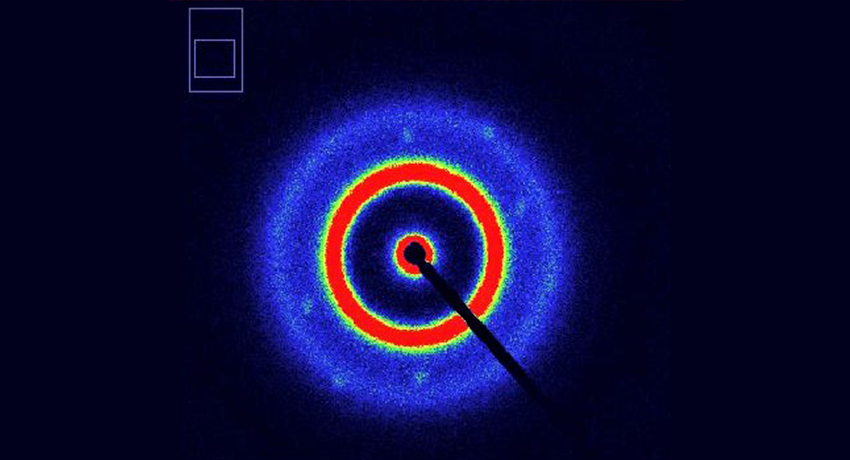 X-ray Scattering