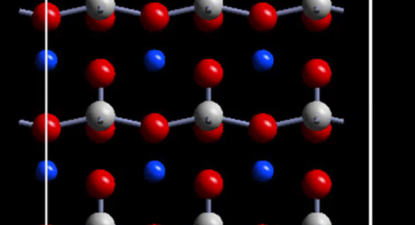 ab initio molecule