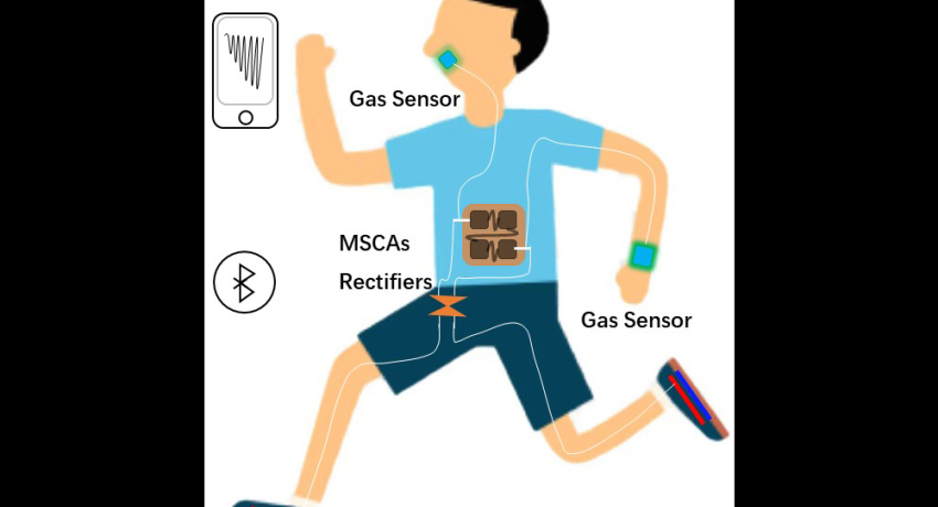 image of a person running with sensors attached