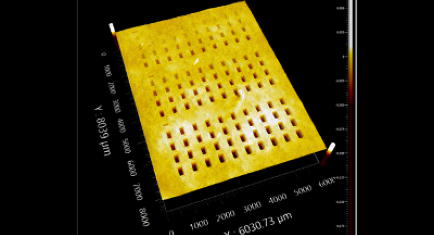 surface topography