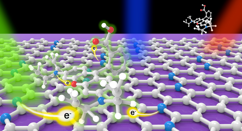 Quantum Sensing