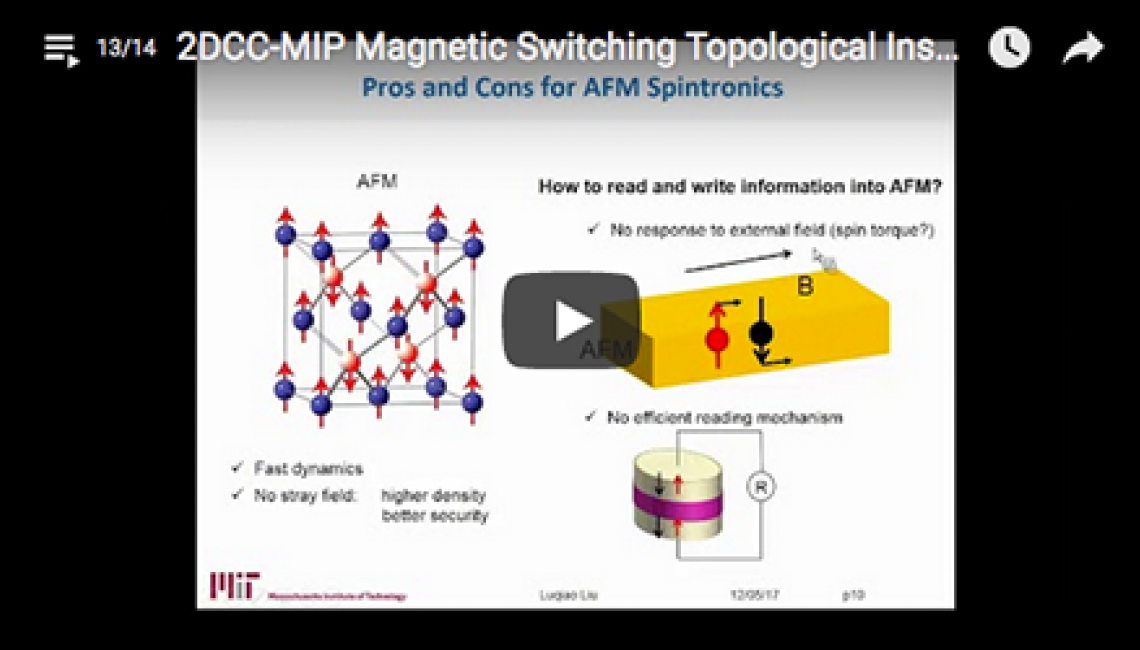 Magnetic Switching with Topical Insulator and Compensated Ferrimagnet