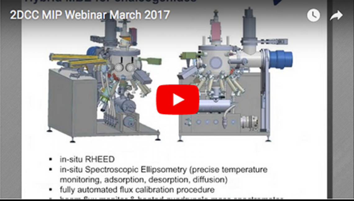 Hybrid Growth Approaches and Hybrid Materials Options: Unconventional Opportunities Available in the 2DCC-MIP