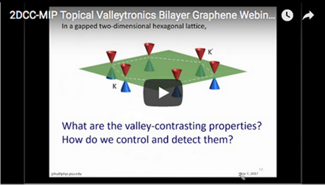 Topological Valleytronics in Bilayer Graphene