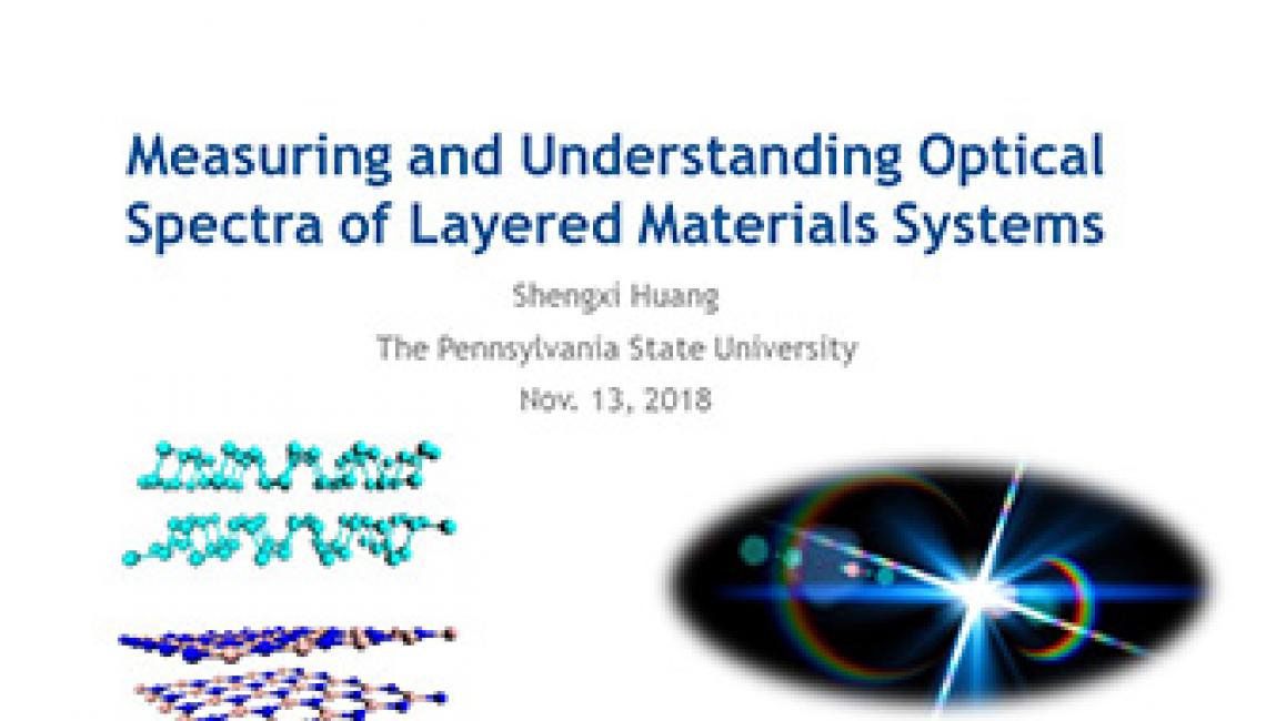 Measuring and Understanding Optical Spectra of Layered Materials Systems