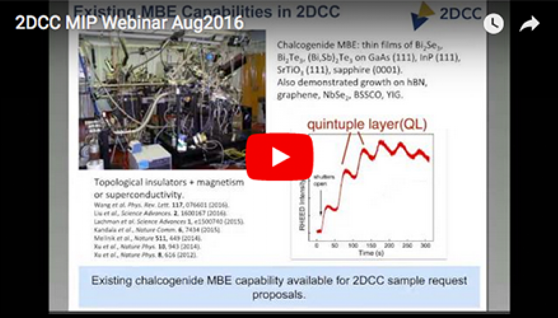 Molecular Beam Epitaxy of 2D Chalcogenides: Challenges & Opportunities