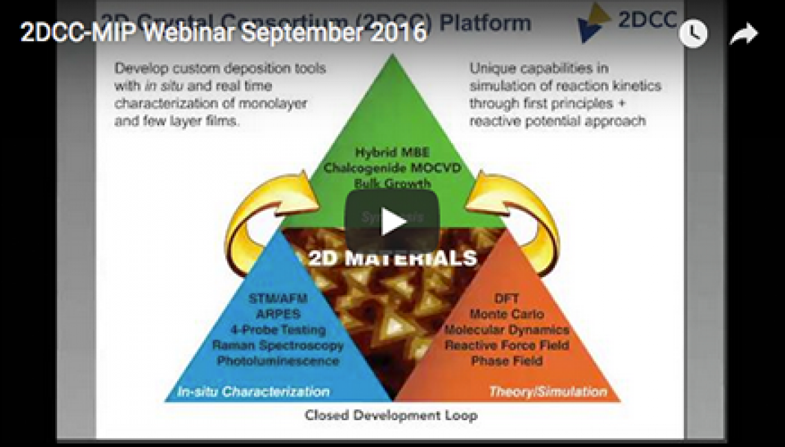 MOCVD Growth of 2D Chalcogenides: Challenges and Opportunities